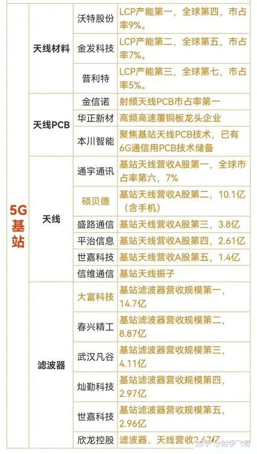 002194股票 - 002194股票行情300822 002194股票 - 002194股票行情300822