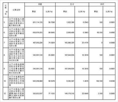 中国移动股票(中国移动股票股吧) 中国移动股票(中国移动股票股吧)