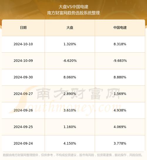 中国移动股票(中国移动股票股吧) 中国移动股票(中国移动股票股吧)