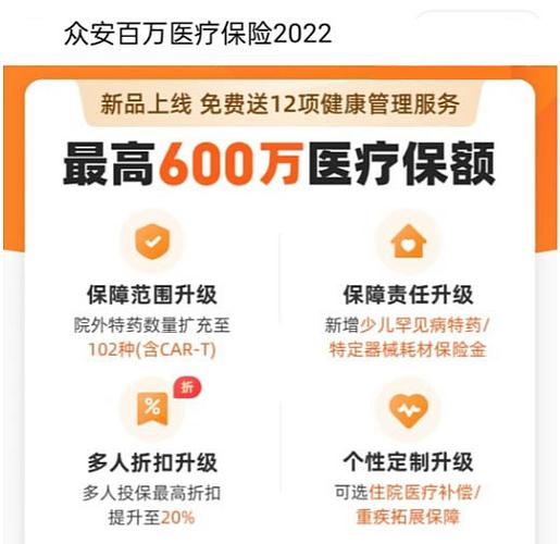 众安保险600万医疗保险是真的吗 - 众安保险600万医疗保险是真的吗电话