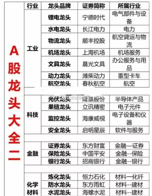 股票002194,股票002097的费用 股票002194,股票002097的费用
