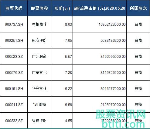 股票000833(股票000007) 股票000833(股票000007)