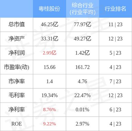 股票000833(股票000007) 股票000833(股票000007)