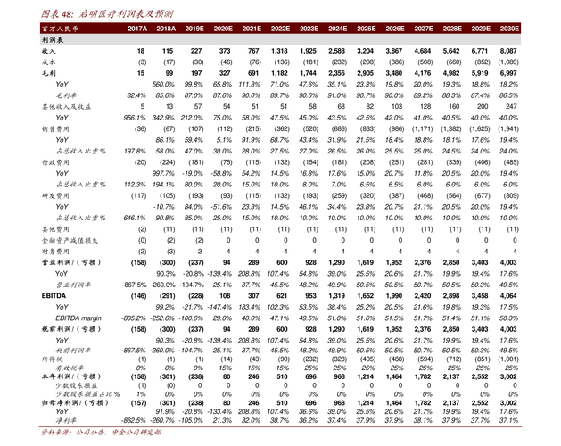 股票000833(股票000007) 股票000833(股票000007)