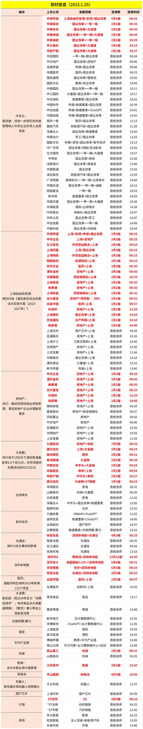 601111股票,601111股票费用 601111股票,601111股票费用