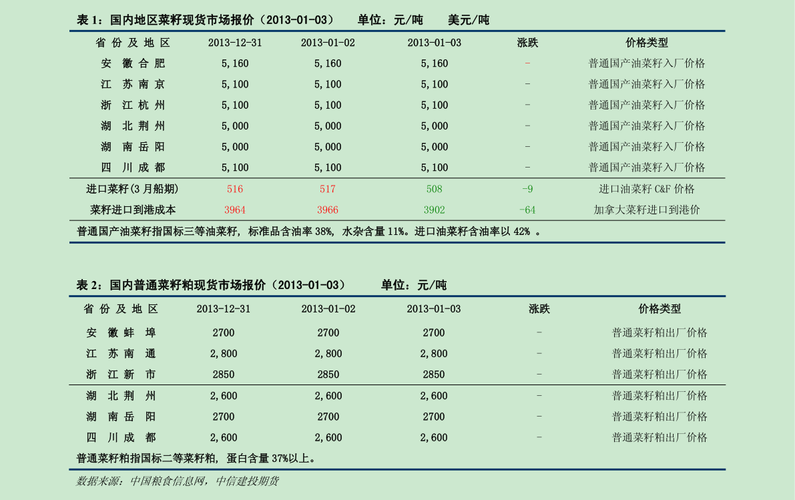 601111股票,601111股票费用 601111股票,601111股票费用