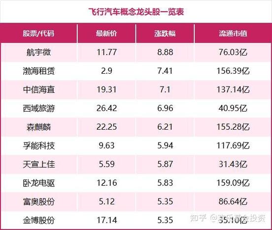 601111股票,601111股票费用 601111股票,601111股票费用