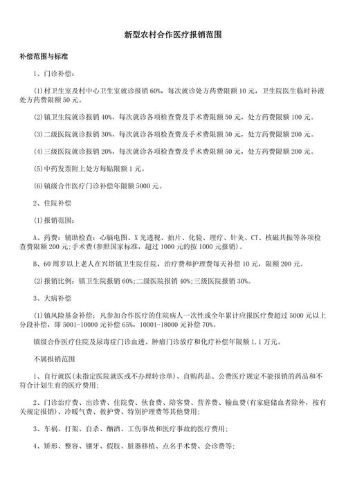 新农合报销范围 - 农村新农合报销范围 新农合报销范围 - 农村新农合报销范围