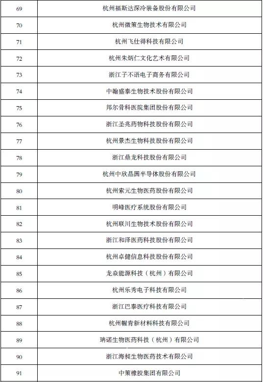 杭锅股份股票(杭锅股份最新公告) 杭锅股份股票(杭锅股份最新公告)
