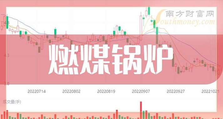 杭锅股份股票(杭锅股份最新公告) 杭锅股份股票(杭锅股份最新公告)