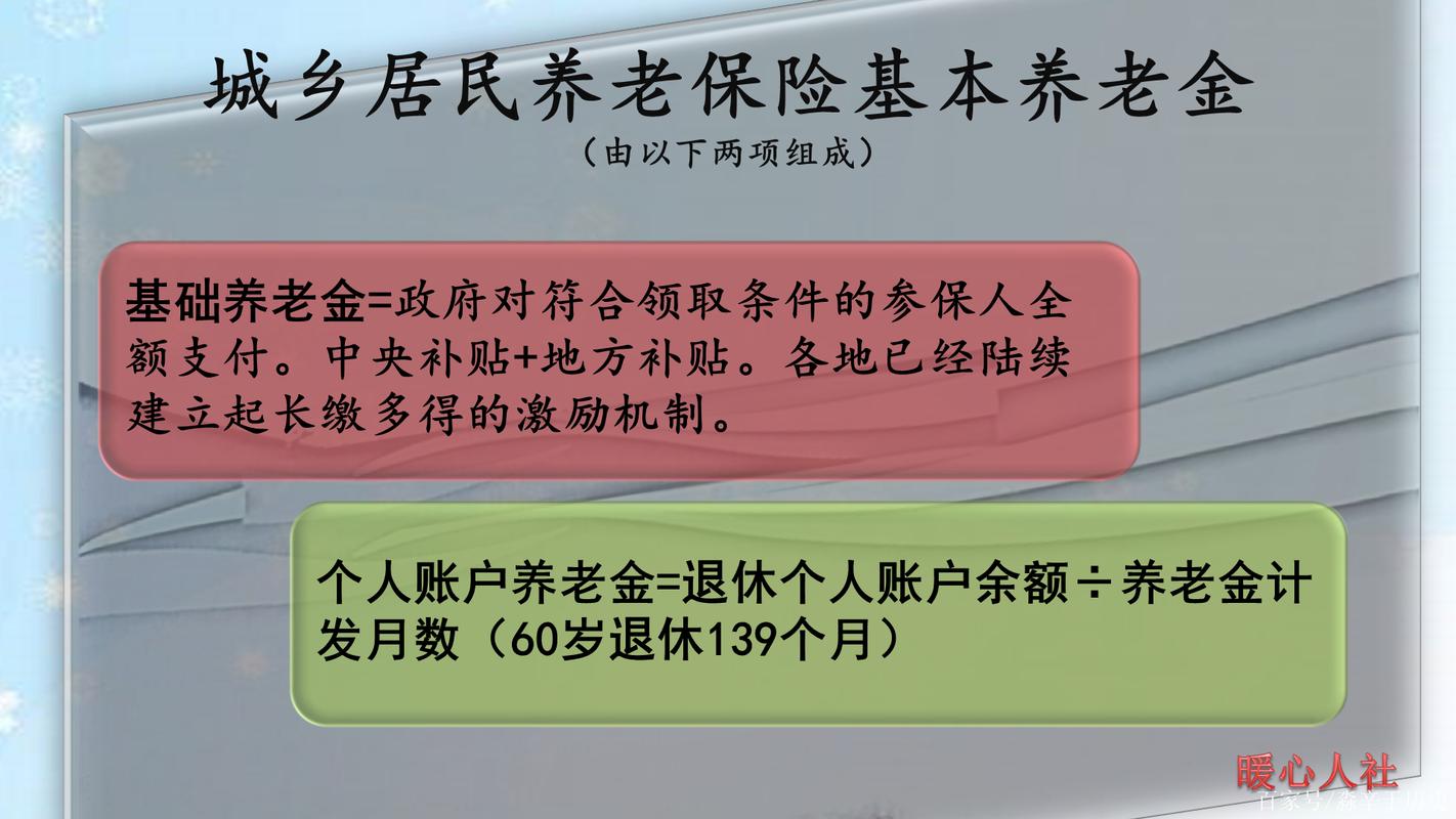 农民如何买养老保险，农民怎样买养老保险