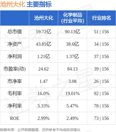 600230股票,600230股票分析 600230股票,600230股票分析
