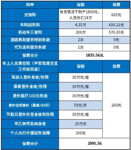 中国平安保险险种（中国平安保险的种类）