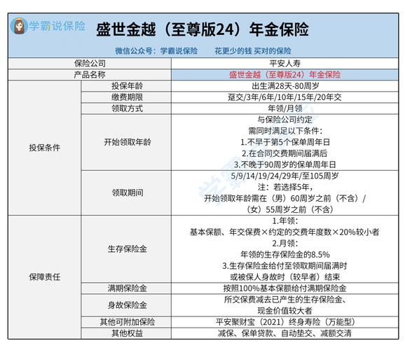 中国平安保险险种（中国平安保险的种类）