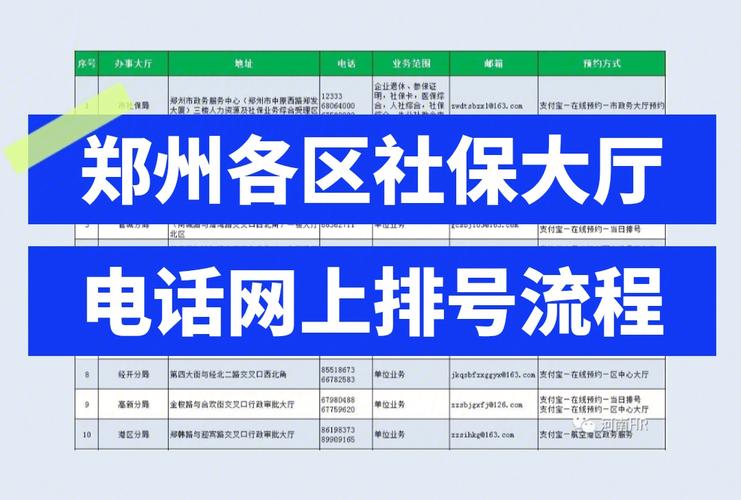 郑州市人社局官方网站（郑州市人社局官方网站查询）