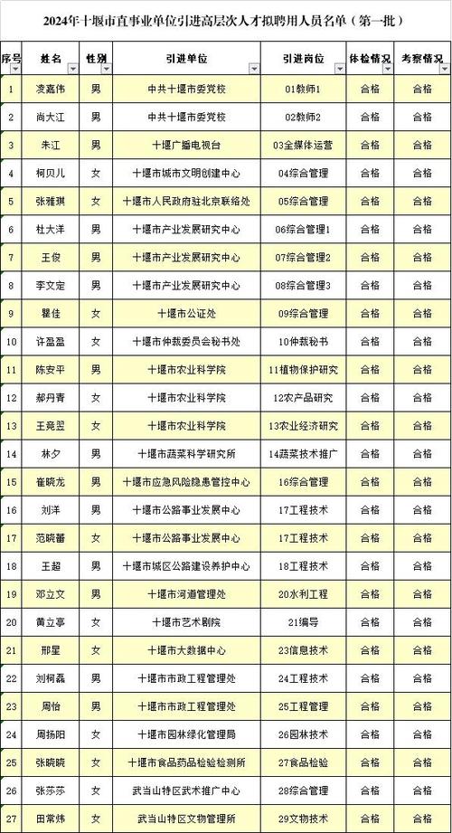 郑州市人社局官方网站（郑州市人社局官方网站查询）