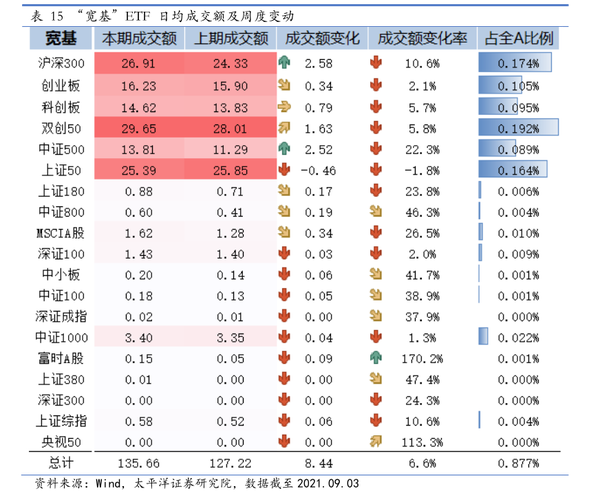 股票600170，股票600170的财服务区