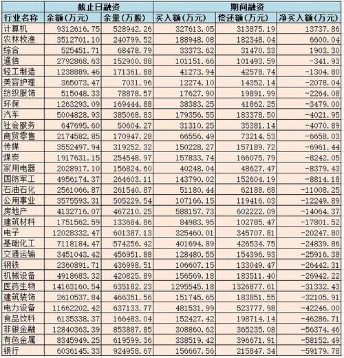 000596股票,000596股票行情 000596股票,000596股票行情