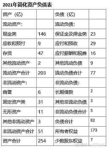 000596股票,000596股票行情 000596股票,000596股票行情