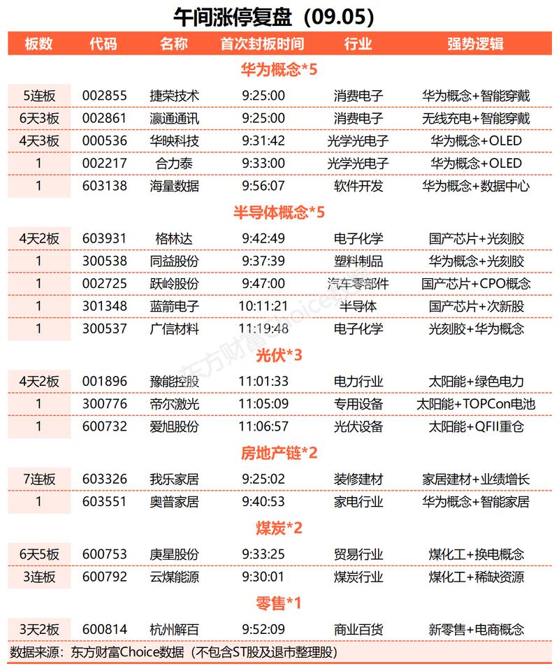 华能世界股票(华能水电股票) 华能世界股票(华能水电股票)