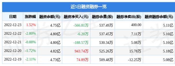 华能世界股票(华能水电股票) 华能世界股票(华能水电股票)