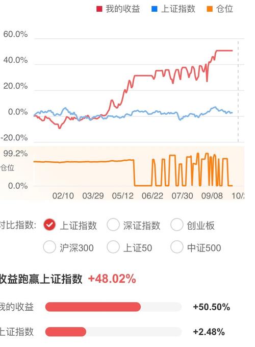 600596股票（600593股票）