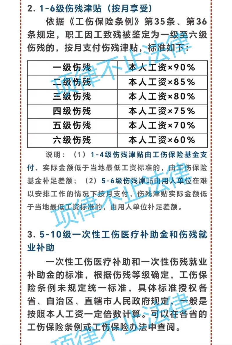 江苏省工伤保险条例（江苏省工伤赔偿标准一览表）