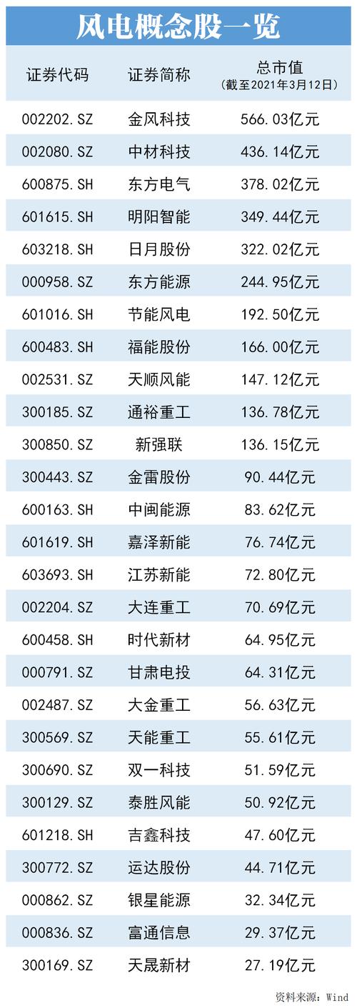 002531股票（002531股票股吧）