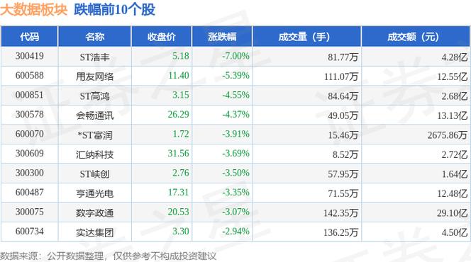 002123股票 - 002123股票概念题材