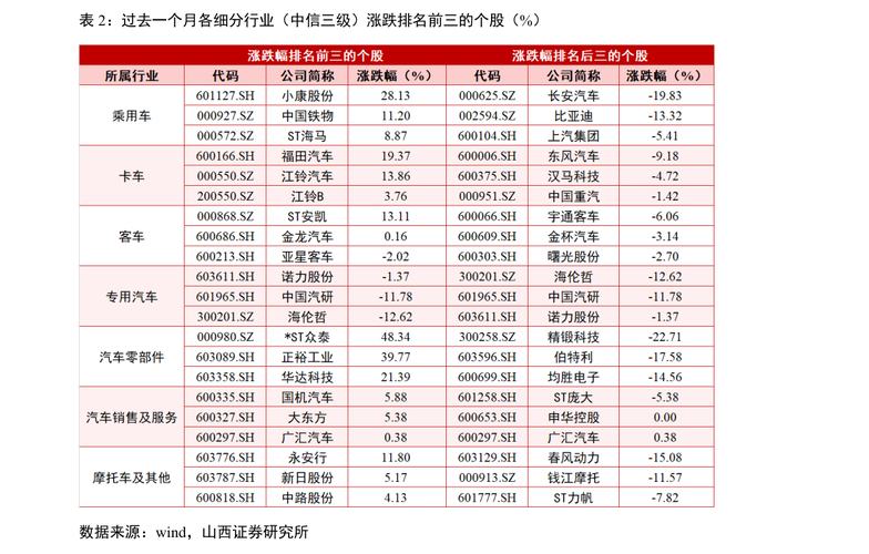 002123股票 - 002123股票概念题材