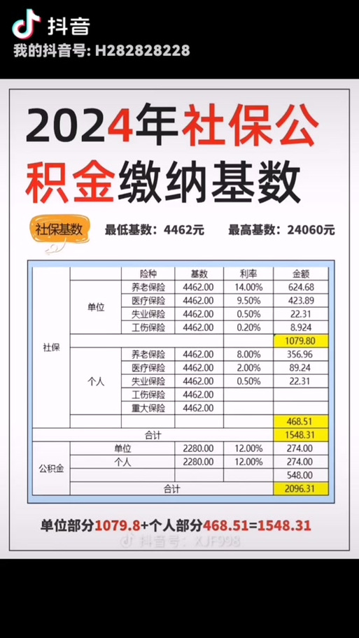 养老金个人缴纳比例，养老金个人缴纳比例是多少北京