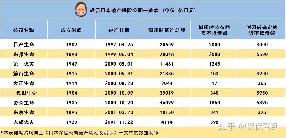 长城保险经纪 - 长城保险经纪公司北京分公司