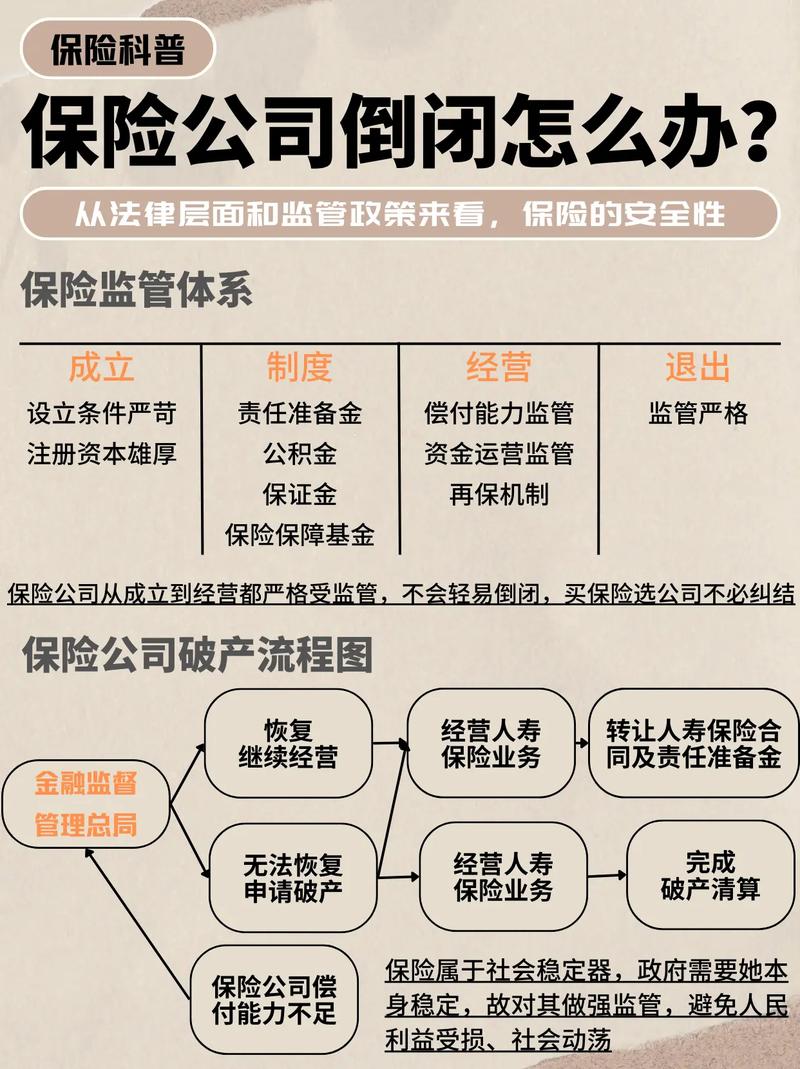 长城保险经纪 - 长城保险经纪公司北京分公司