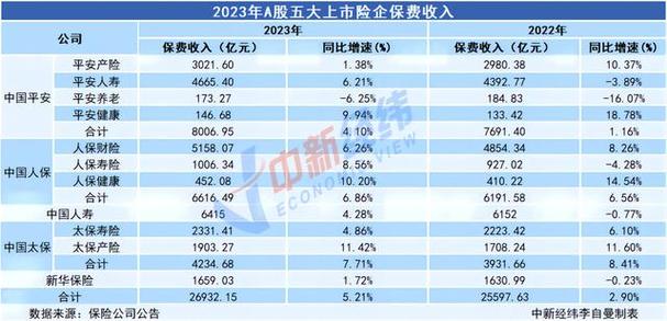 新华保险a股 - 新华保险A股最新股价