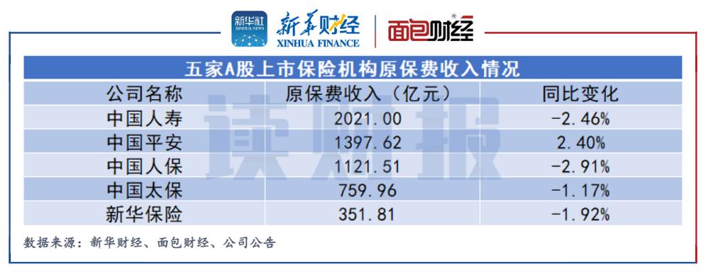 新华保险a股 - 新华保险A股最新股价