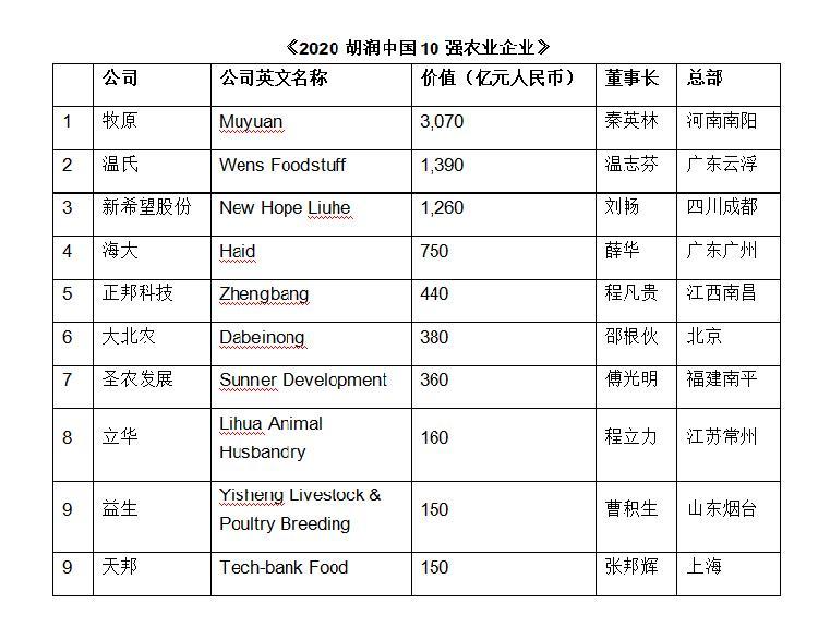 600598股票 - 600598股票走势图 600598股票 - 600598股票走势图
