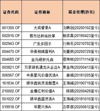 600598股票 - 600598股票走势图 600598股票 - 600598股票走势图