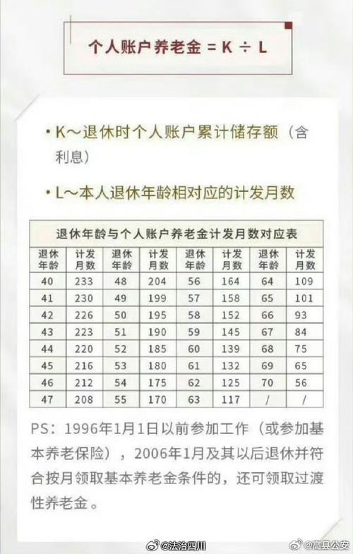 延迟领取养老金 - 延迟领取养老金是什么意思