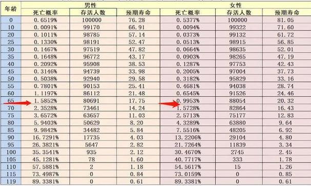 延迟领取养老金 - 延迟领取养老金是什么意思