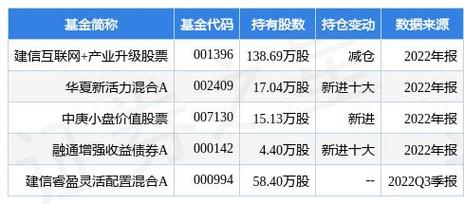 海利得股票 - 海利得股票怎么样 海利得股票 - 海利得股票怎么样