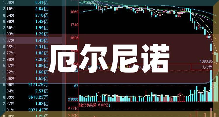 海利得股票 - 海利得股票怎么样 海利得股票 - 海利得股票怎么样