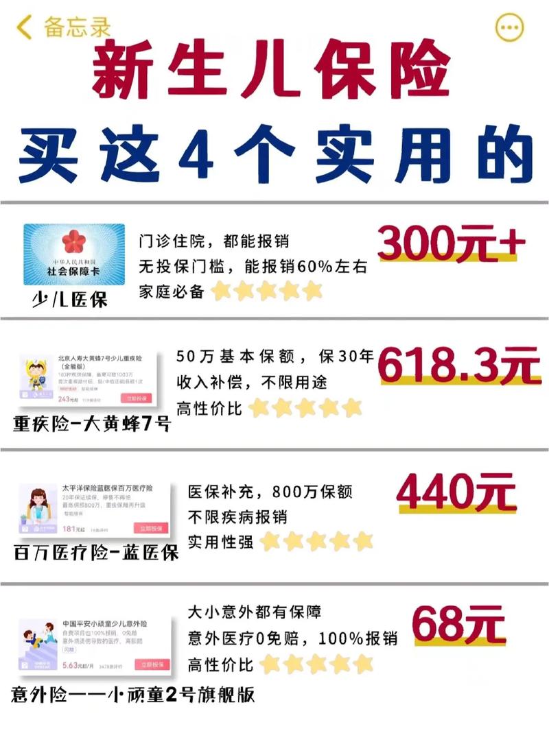 给小孩买什么保险好，小孩买什么保险好呢