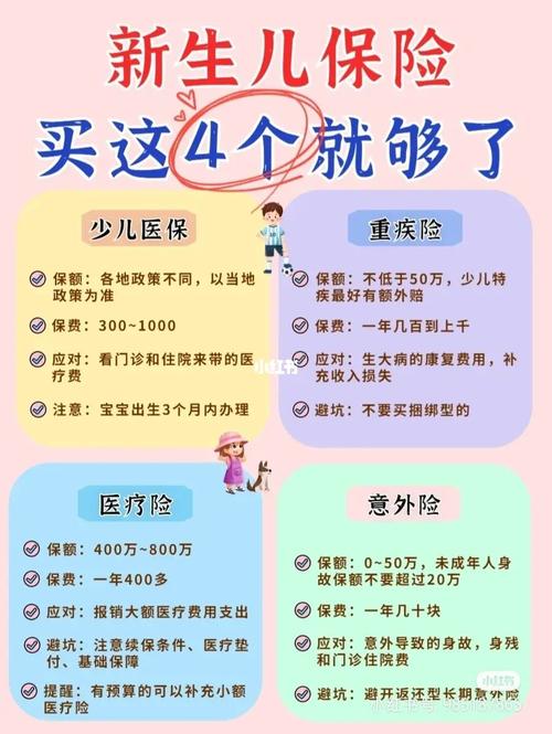 给小孩买什么保险好，小孩买什么保险好呢