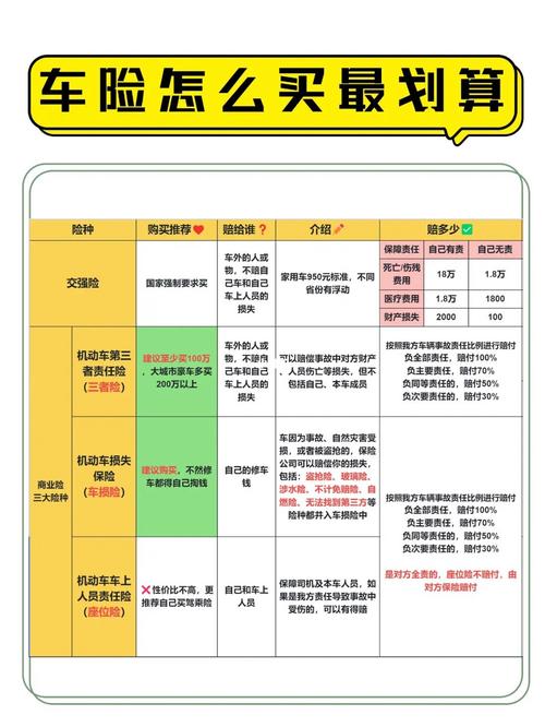 车险费改后怎么买最划算 - 车险费改后是便宜还是贵