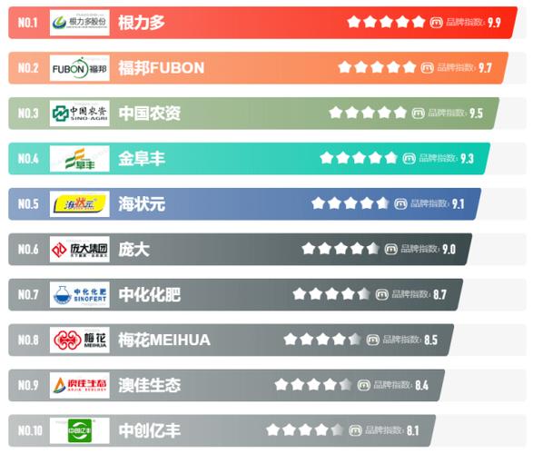 芭田股份,芭田股份股票 芭田股份,芭田股份股票