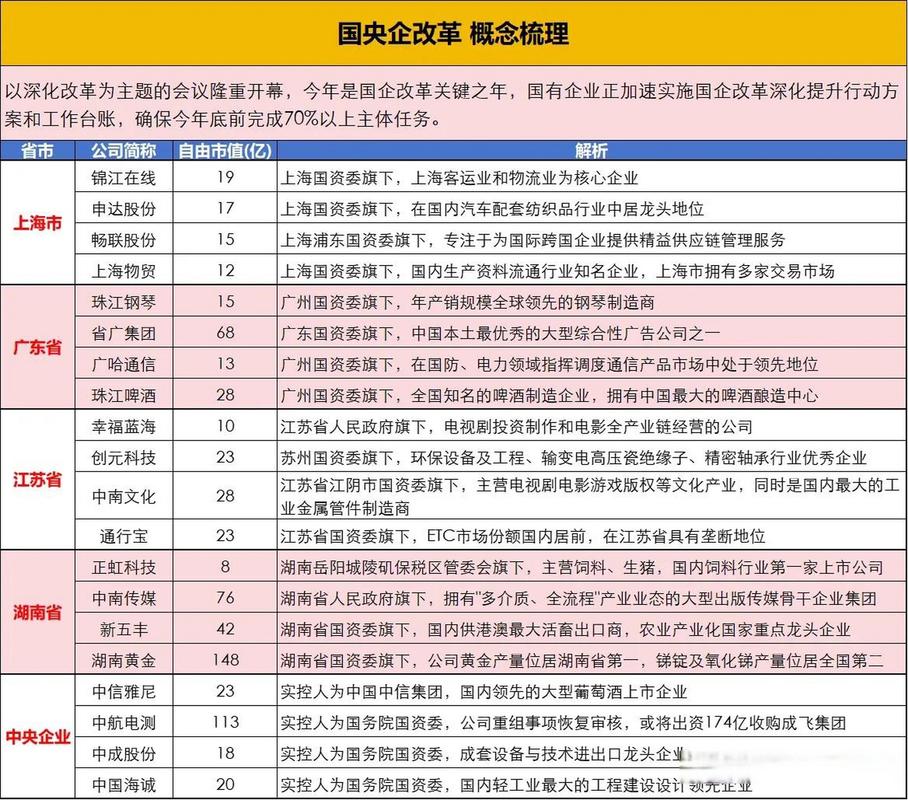 300120股票 - 300120股票诊断