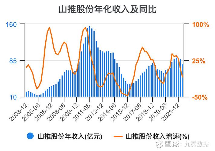 股票000680（股票000680今天行情）