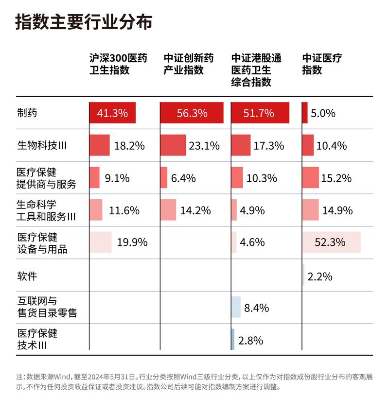 翰宇药业股票(翰宇药业股票行情) 翰宇药业股票(翰宇药业股票行情)