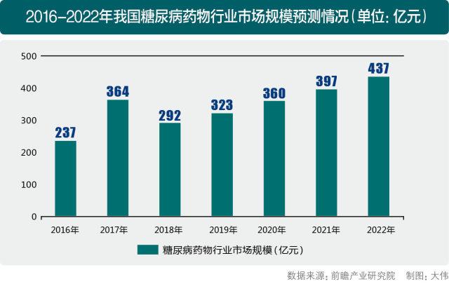 翰宇药业股票(翰宇药业股票行情) 翰宇药业股票(翰宇药业股票行情)