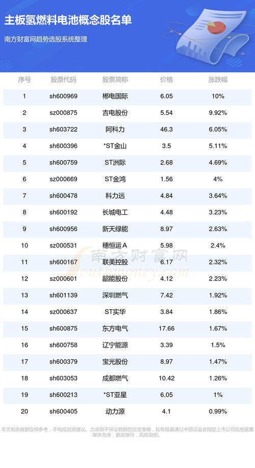 002592股票（002592股票年报业绩多少）